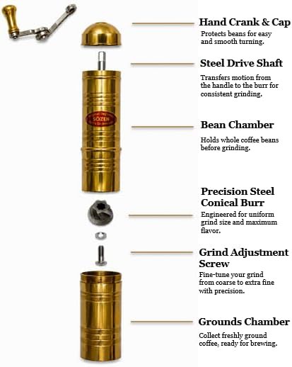 Portable brass conical burr grinder 9 in — photo 3