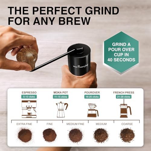 Black Aluminum Manual Burr Coffee Grinder — photo 4