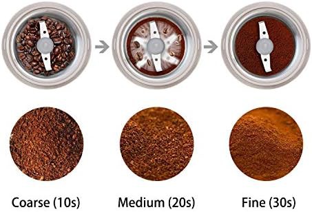 White Electric Coffee and Dried Spice Grinder — photo 4