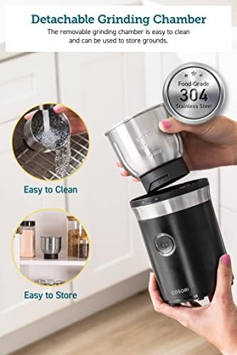 Stainless steel electric coffee grinder for 12 cups — photo 5