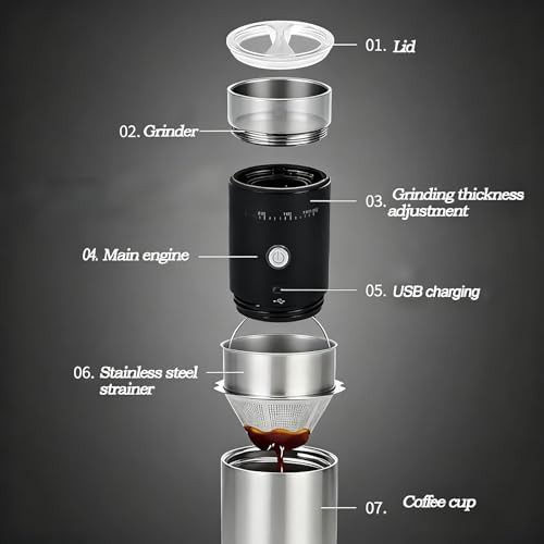 Portable cordless rechargeable espresso grinder — photo 3