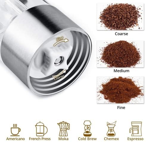 Visible Stainless Manual Espresso Coffee Grinder — photo 2