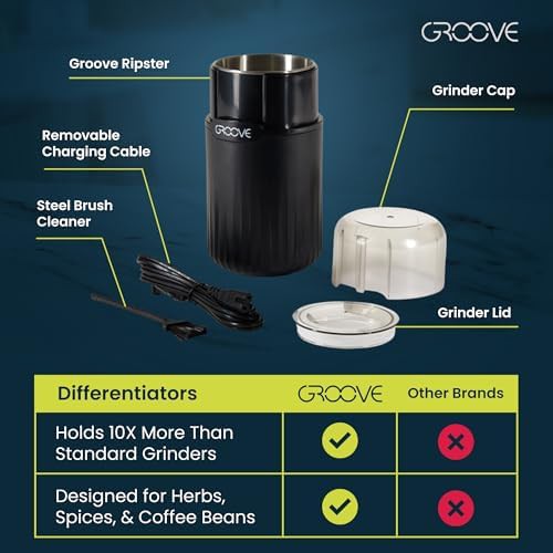 Large capacity stainless steel electric grinder — photo 5