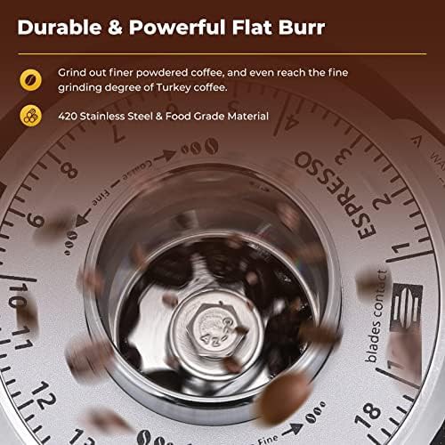 White flat burr grinder with timer — photo 5