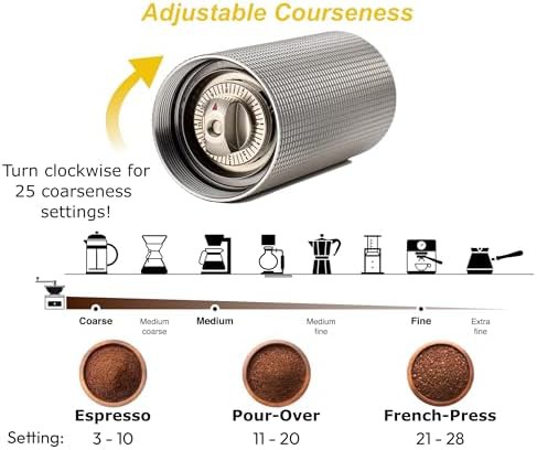Portable conical stainless steel manual grinder — photo 3