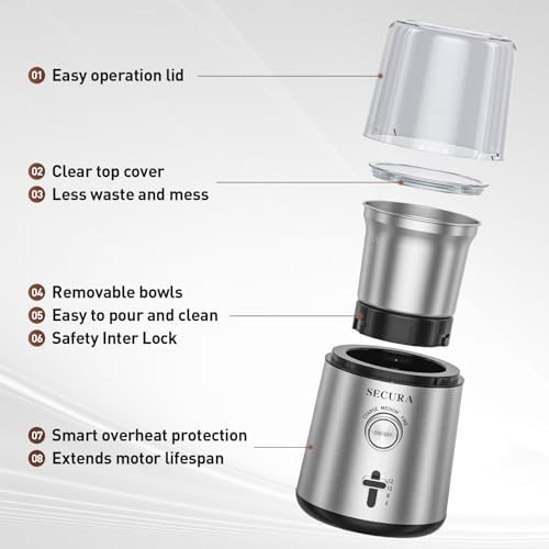 Secura electric blade coffee and spice grinder — photo 5