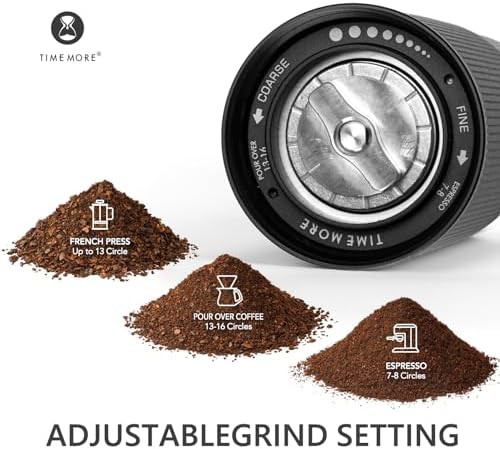 Chestnut C3S Pro aluminum foldable grinder — photo 4
