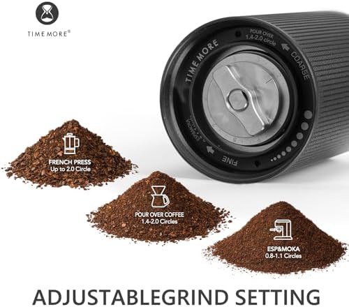 Chestnut c3 esp pro foldable handle grinder — photo 4