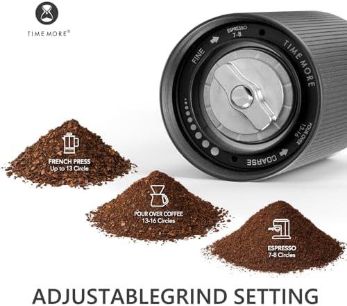 Chestnut C3S conical burr aluminum grinder — photo 4
