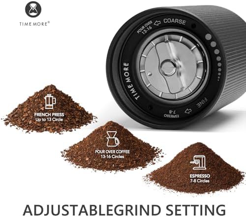 Chestnut c3s max capacity 30g black grinder — photo 4