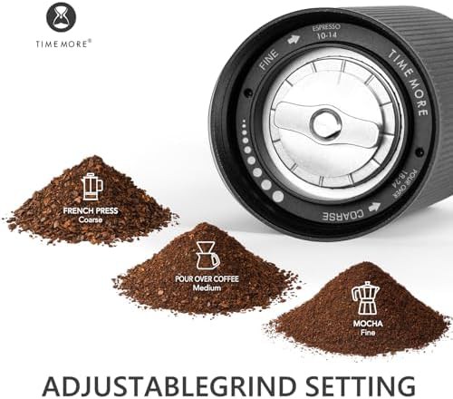 Chestnut C2S small capacity manual grinder — photo 3