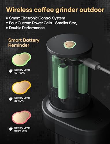 Wireless portable and removable countertop kit — photo 3