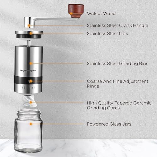 Ceramic burr manual grinder with glass — photo 5