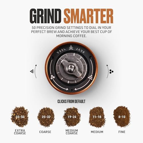 Manual camping straight handle grinder — photo 3