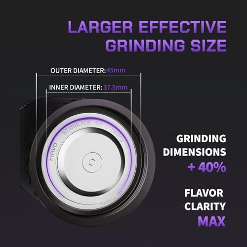 Professional stainless steel phantox pro grinder — photo 4