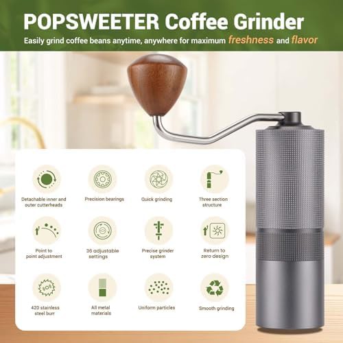 C38 Espresso Detachable Burr Coffee Grinder — photo 4
