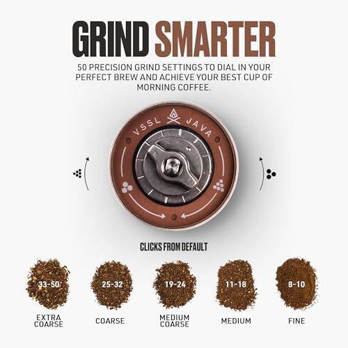 Conical small capacity hiking grinder — photo 5
