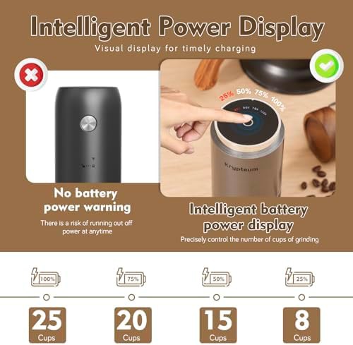 Portable electric cordless coffee mill with LED — photo 3