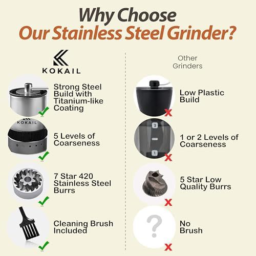 Manual seven star stainless steel grinder — photo 4