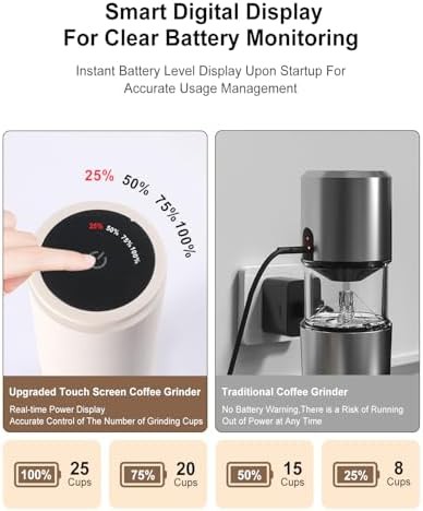 Cordless conical espresso mill with display — photo 4