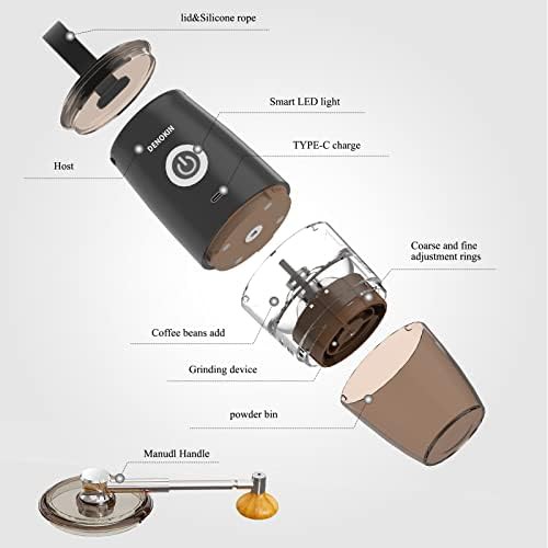 Portable electric manual burr coffee grinder — photo 4