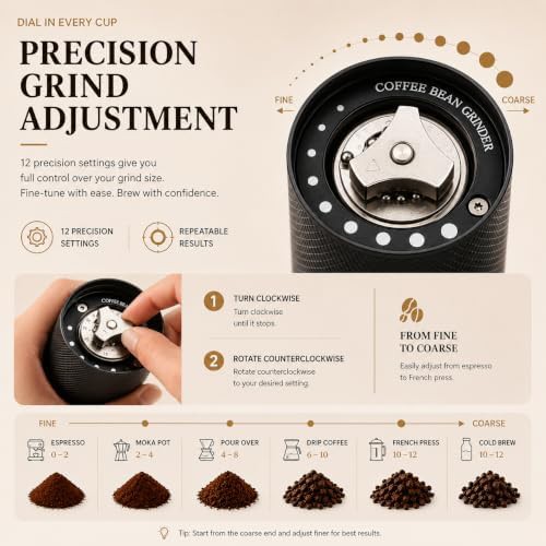 Manual grinder with amber glass container — photo 4