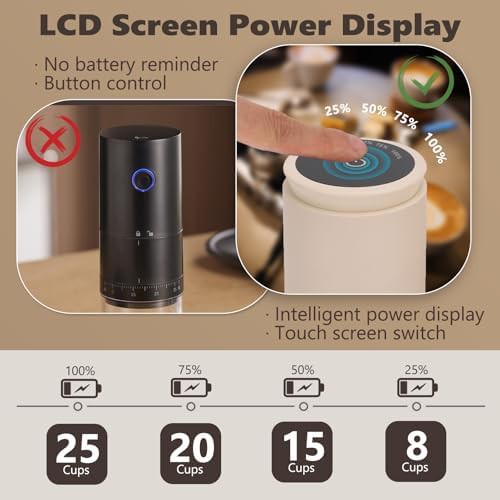 Portable electric beige coffee grinder — photo 3