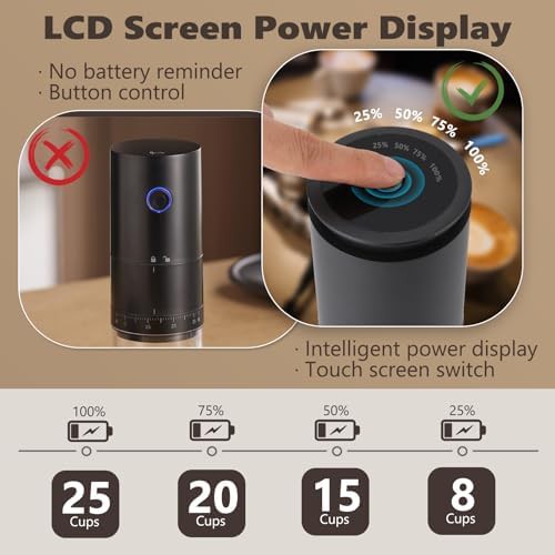 Portable electric black coffee grinder — photo 3