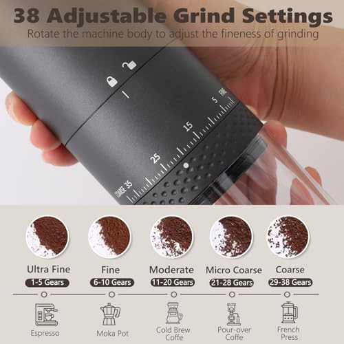 Portable electric black coffee grinder — photo 4