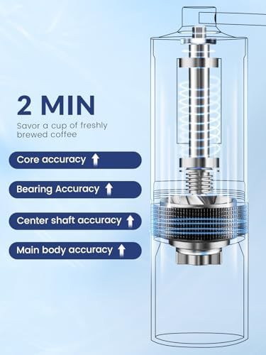 Portable manual travel bean mill with clicks — photo 5