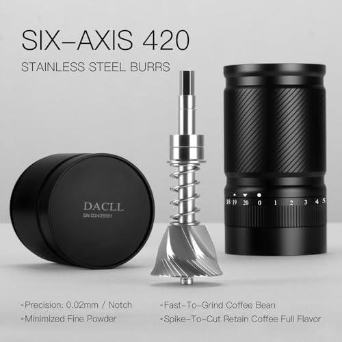 Numerical external adjustable manual grinder — photo 3