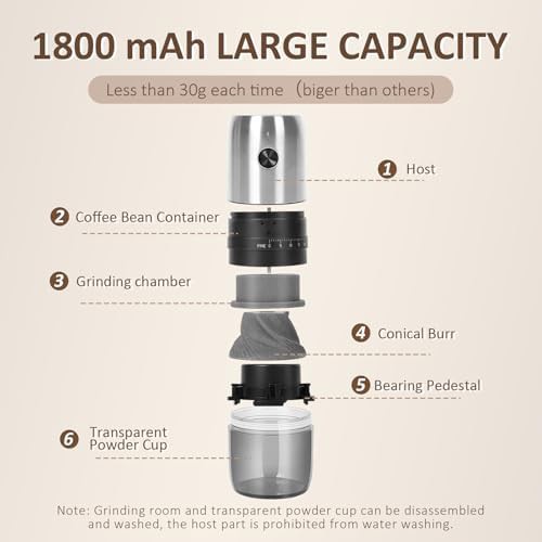 Stainless steel USB-C rechargeable coffee mill — photo 3
