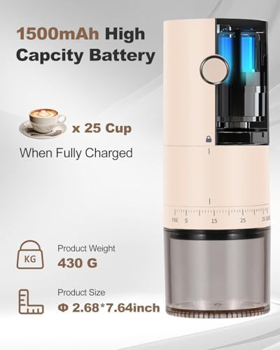 Conical burr auto stop travel grinder white — photo 5