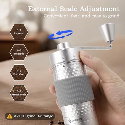 Titanium Plated Stainless Steel Conical Grinder — photo 5
