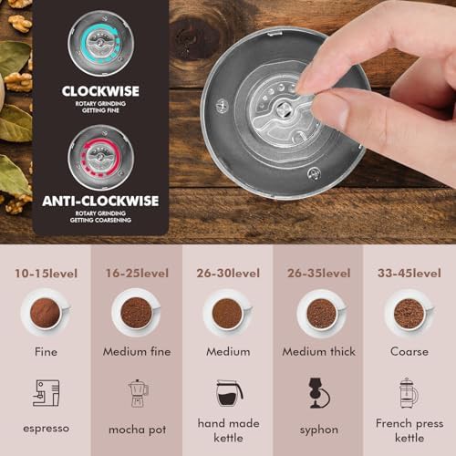 Rechargeable titanium color home grinder — photo 2