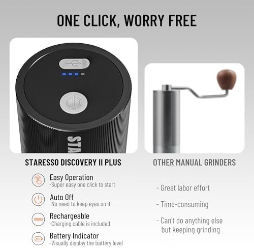 Aluminum portable electric conical grinder — photo 4