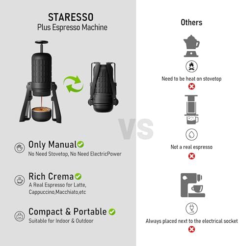Electric espresso grinder and maker set — photo 3