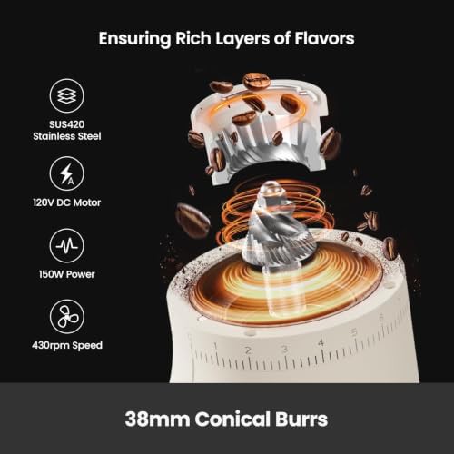 White conical burr grinder with smart timer — photo 4