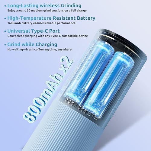 Marshmallow portable electric grinder — photo 4