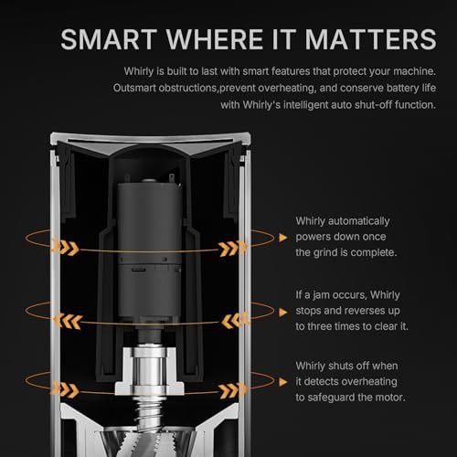 Portable electric metal body coffee grinder — photo 3