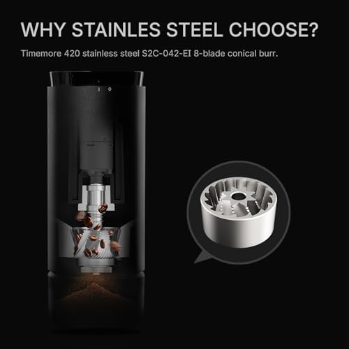 Portable electric metal body coffee grinder — photo 4