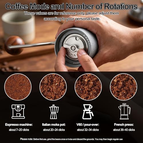 White stainless steel manual coffee grinder — photo 5