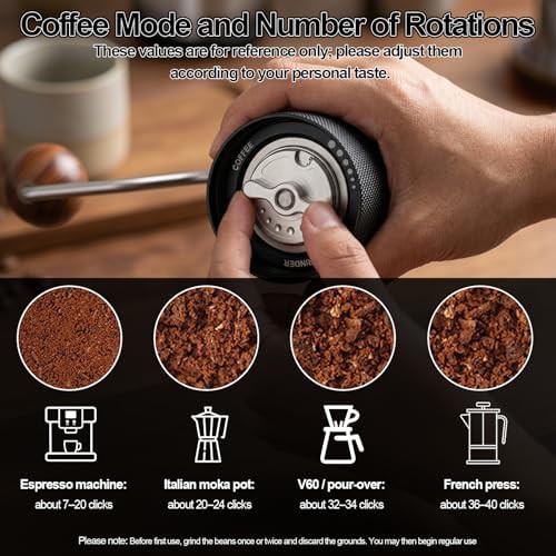 Black stainless steel manual coffee grinder — photo 5