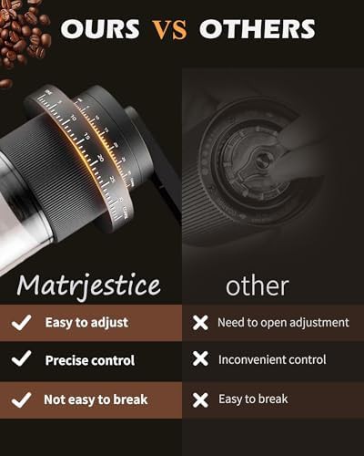Manual Ceramic Burr Grinder 40g Capacity — photo 4