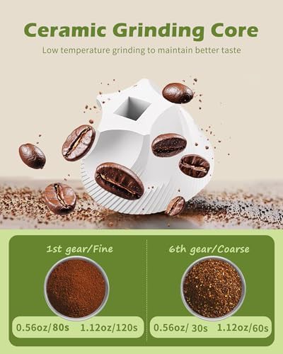 Handheld Ceramic Mill with 6 Settings — photo 5