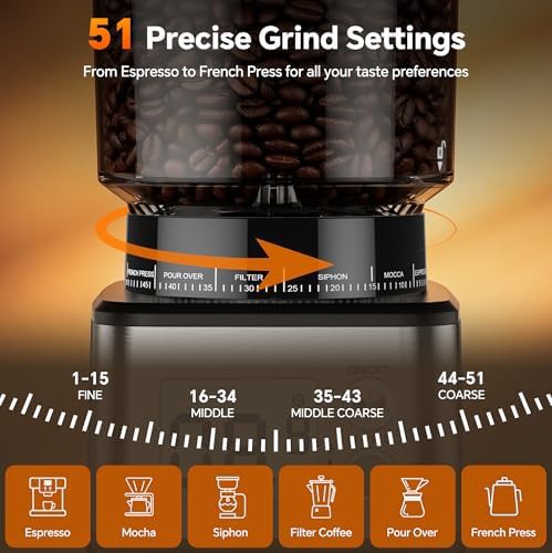Automatic conical burr with LED display — photo 4