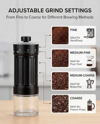 Mini manual conical burr travel mill — photo 4