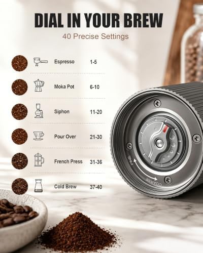 Gray stainless steel electric coffee grinder — photo 5