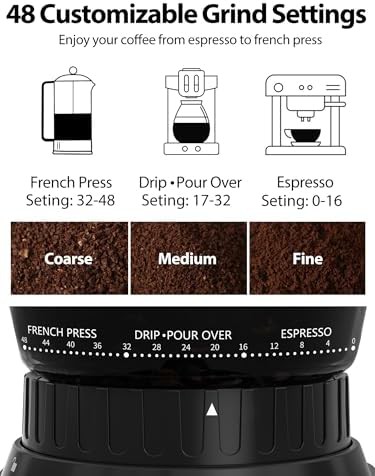 Large capacity silver conical burr grinder — photo 3