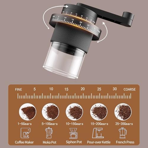 Dark black portable manual hand mill — photo 4